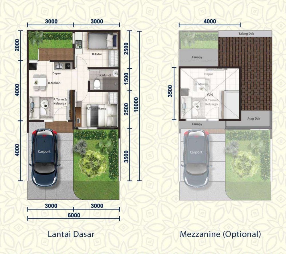 aster tipe 6x10 denah