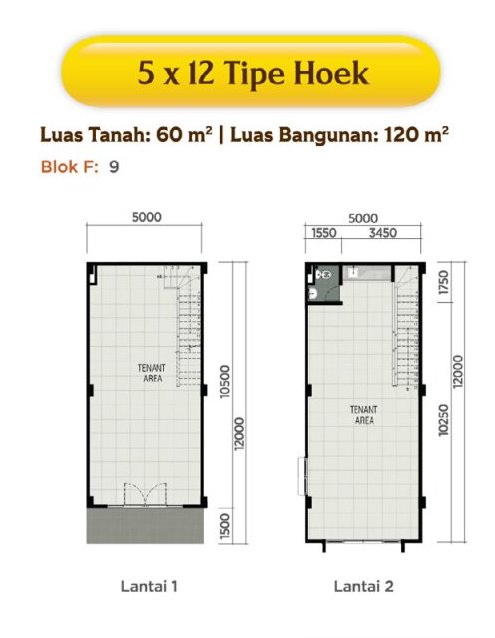 ruko indica tipe 5 x 12
